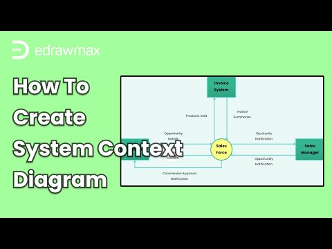 How to Create System Context Diagram | EdrawMax