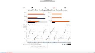 NFL Gamebook