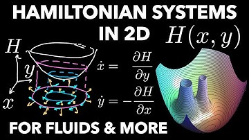 Hamiltonian Systems - Nonlinear Systems with Special Structure, Part 2