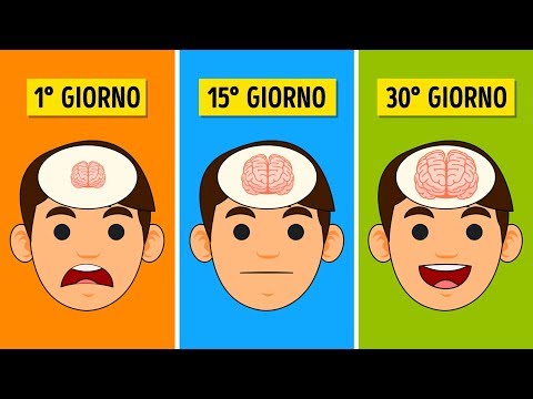 Video: Come Allenare Il Tuo Cervello