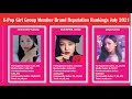 KPop Girl Group Member Brand Reputation Rankings July 2021 | Most Popular KPop Girl Group Member