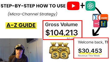 f**k ads. $0 to $52k/mo with a YT funnel posting SIMPLE videos (copy me)