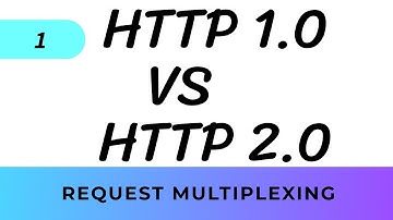 HTTP 1: HTTP 1.0 Vs HTTP 2.0 [English]