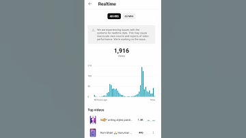 We are experiencing issues with the system for realtime data yt studio in 😱 real time data