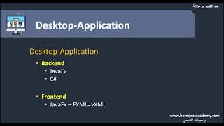 [10] - كل ما تحتاج معرفته عن تطبيقات سطح المكتب / الدسك توب أبليكشن  -  Desktop Application