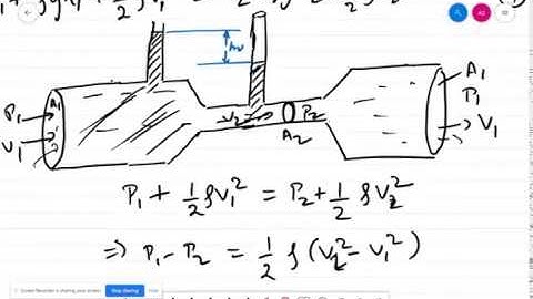 Lecture 16: Venturimeter