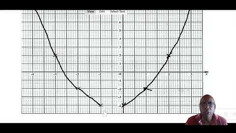 CSEC Math exam paper 2 July 2021 No  8b