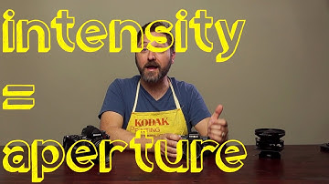Photographic Exposure Basics, part 3: Aperture