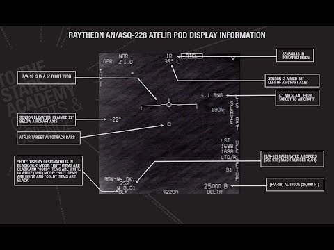 Летчики США подтвердили, что видели НЛО. Правда ли это? (3 фото + 2 видео)