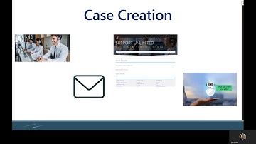 Overview of Dynamics 365 Customer Service