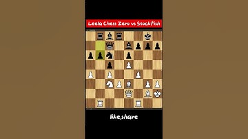 Leela Chess Zero vs Stockfish 16  #chess #stockfish16 #leelachess