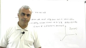 સુરેખ પથ પર ગતિ MOTION IN ONE DIMENSION  LEC 1 Class 11 Physics NCERT | KIRAN PATEL GANDHINAGAR