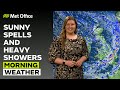 150424  cold with plenty of showers  morning weather forecast uk  met office weather