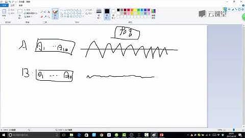 python数据分析与机器学习实战-课时124.正则化惩罚.flv_d