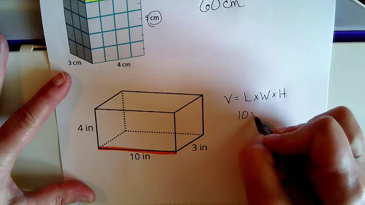 Volume ~ 5th Grade Math 5.MD.5