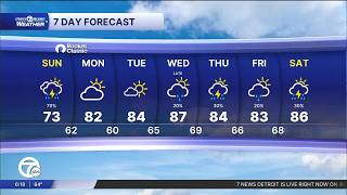 Metro Detroit Forecast: Rain and storm chances continue