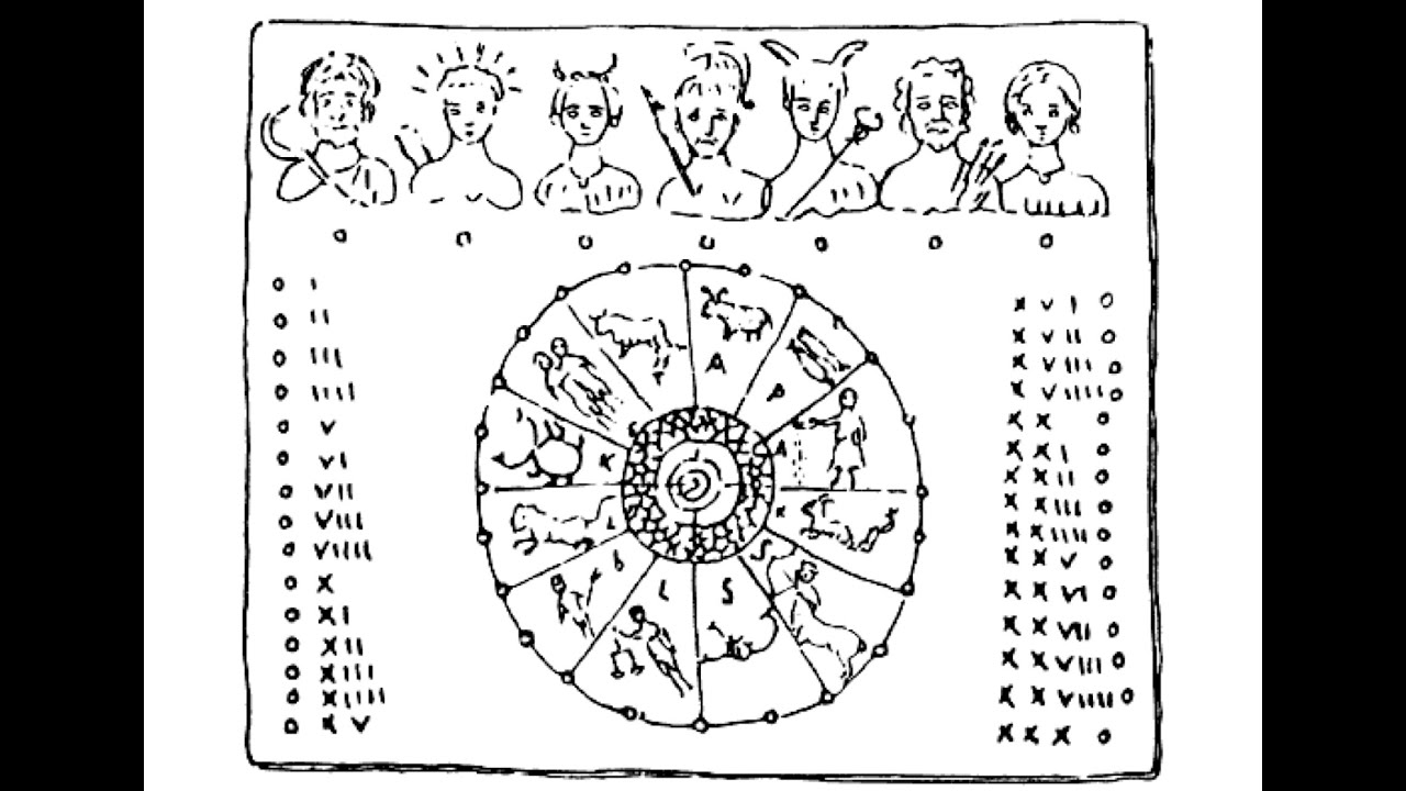 Месяцы древнеримского календаря