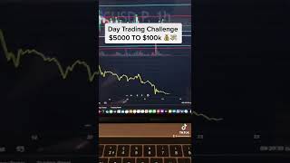 Day Trading Challenge $5000 TO $100k 🇨🇭💸💰