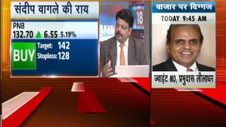 Market Countdown 07 September 2016