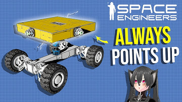 Self-Leveling Rover Landing Pad but it