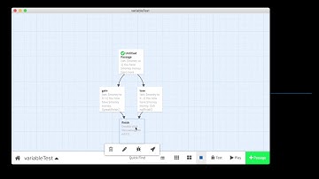 How to Twine #3 -- Numeric Variables