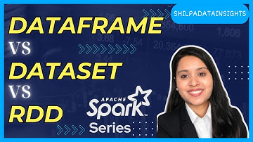 RDD vs Dataframe vs Dataset | Spark APIs | Spark programming for beginners | Pyspark tutorial