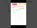 Ratio & Proportion | SSC CGL | CHSL | MTS | CPO | short cuts, tips & tricks
