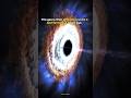 Tidal Disruption Event by Black Hole 😱