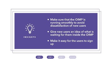 How to implement an online open innovation marketplace at university-level