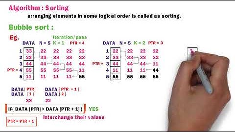 Class 12th Computer Science - I : Chapter 2 | Algorithm : BUBBLE sort with example