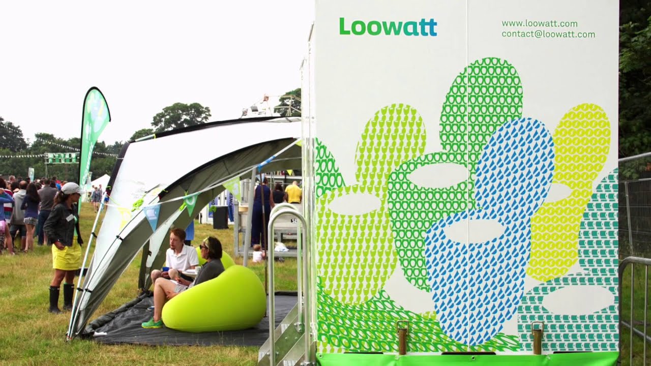 Loowatt Is Coming to Port Eliot Festival 2015