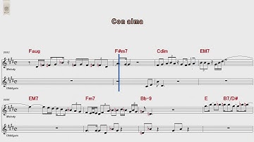 Thumbnail of Dizzy Gillespie   Con Alma POP musical score video