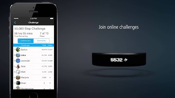 vívosmart - The activity tracker with smart notifications (English)