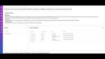 Uptycs Compliance Reporting