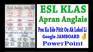 Lesson 5-ESL ADULTS Aprann Angle Pandan Wap Anseye  ESL Pou Adult Ak Granmoun Short U