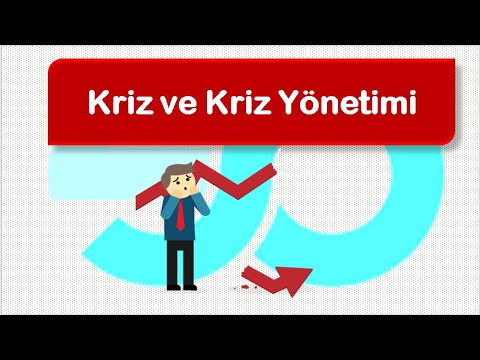 Video: Kriz durumlarının türleri ve kavramı