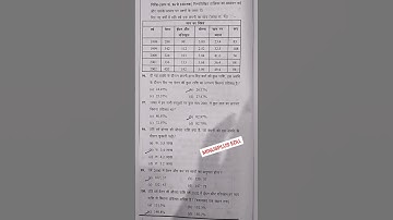 #UPSSSC PET PRACTICE SET#graph questions #ctet #utet#tgtpgtexam #upssscpet exam preparation#graf