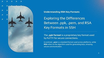 Introduction to SSH Secure Remote Access