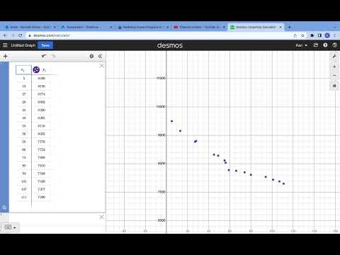 Using Desmos to model data from Excel