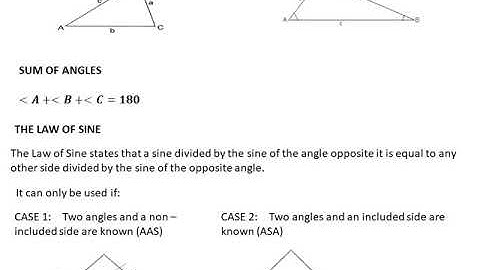 Trigonometry of Oblique Triangles And Its Applications Part 1