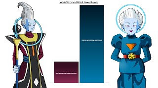 Whis VS Grand Priest All Forms Power Levels