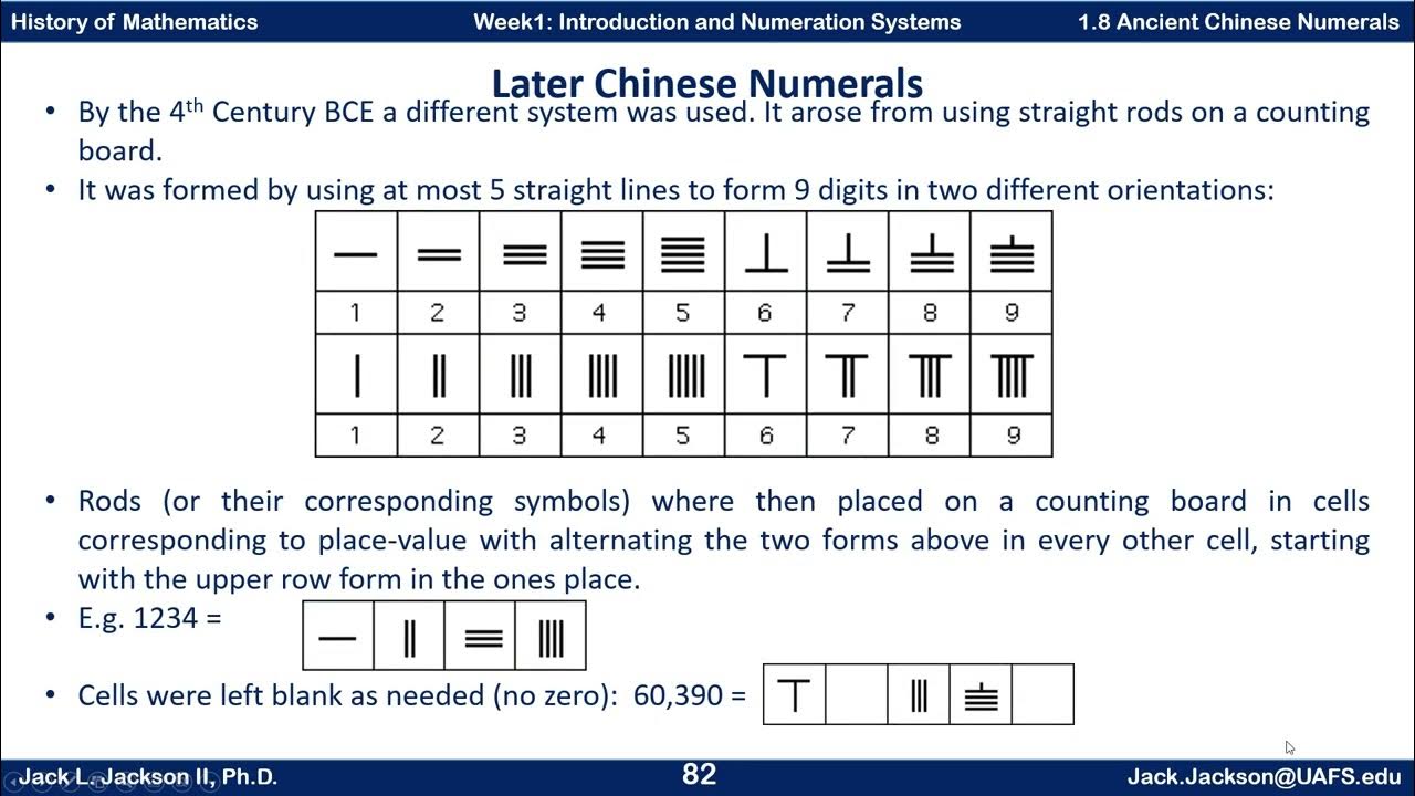 Math history 1 8 ancient chinese numerals youtube