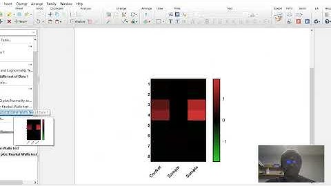Introduction To GraphPad Prism for Beginners