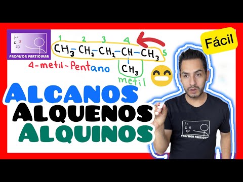 Vídeo: Fórmula para alcano acíclico?