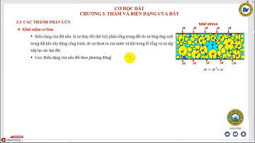 Cơ học đất 2025 | Bài 3.3: Tổng quan về lún | UTC - UTT