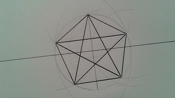 Quick Pentagram Construction