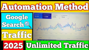 AdX Automation Method 2025 🔥 AdX Loading Automation Method with AdsPower 🔥 Adspower RPA Method 2025