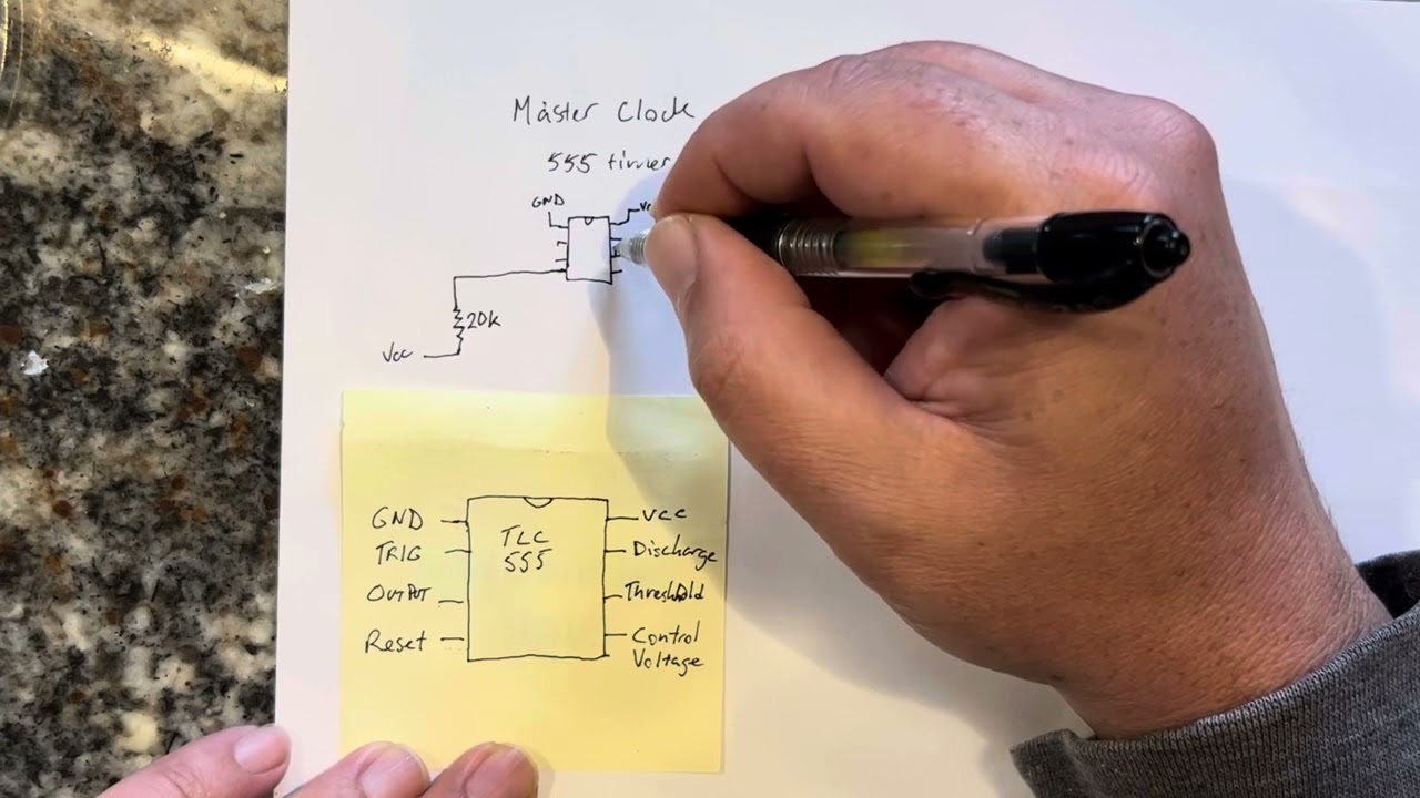 How to make a neopixel driver circuit Part 2 - Master clock, Counters and Reset pulse