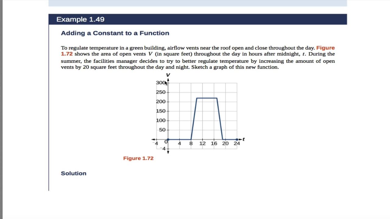 Openstax Precalculus OpenStax PreCalculus Example 1.49 - YouTube