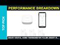 Smart Digital Home Thermometer YoLink Smart Wireless Thermometer Hygrometer Guide